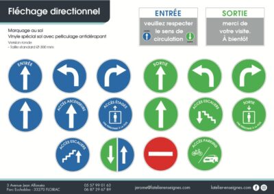 Fléchage directionnel spécial Covid-19